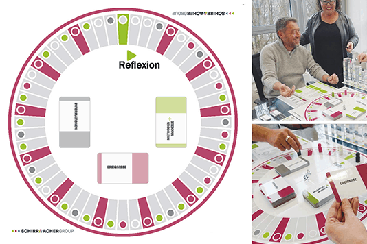 Planspiel_Konfliktmanagement_2021